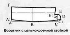 Отложной воротник с цельнокроеной стойкой Отложной воротник с цельнокроеной стойкой